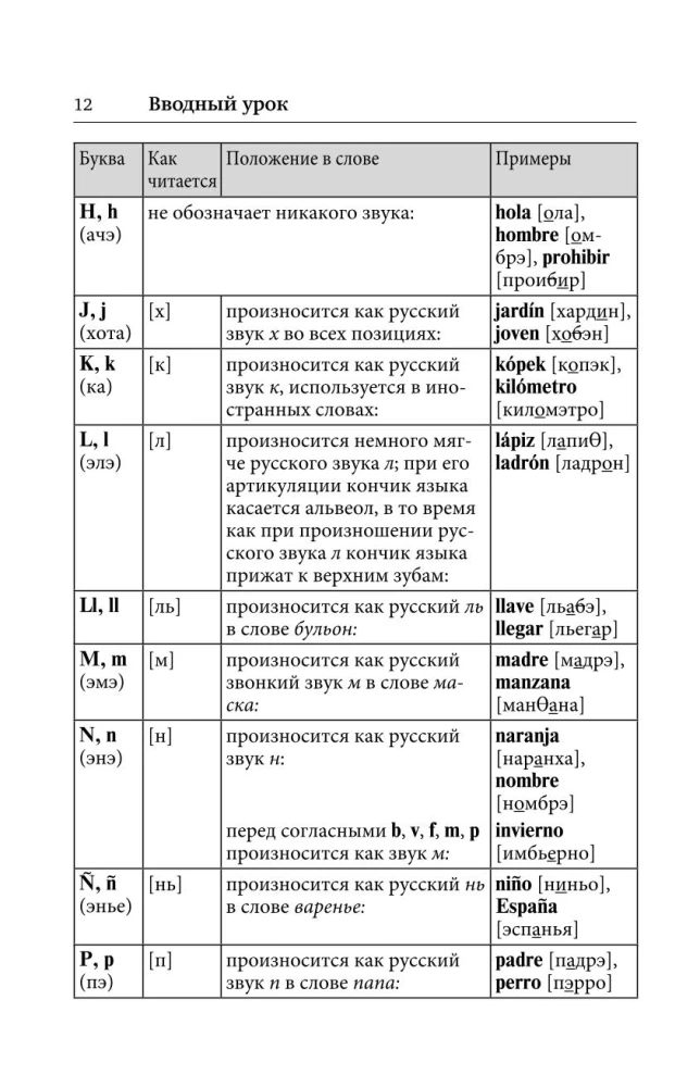 Spāņu valoda. Labākais pašmācības līdzeklis
