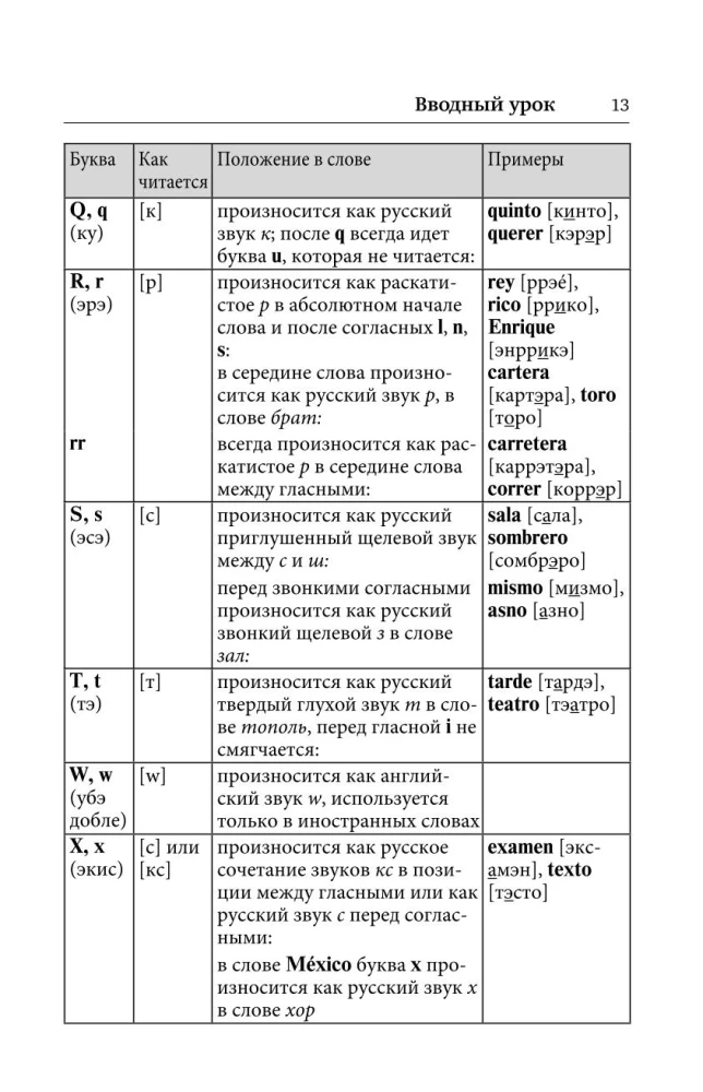Spāņu valoda. Labākais pašmācības līdzeklis