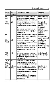 Spāņu valoda. Labākais pašmācības līdzeklis