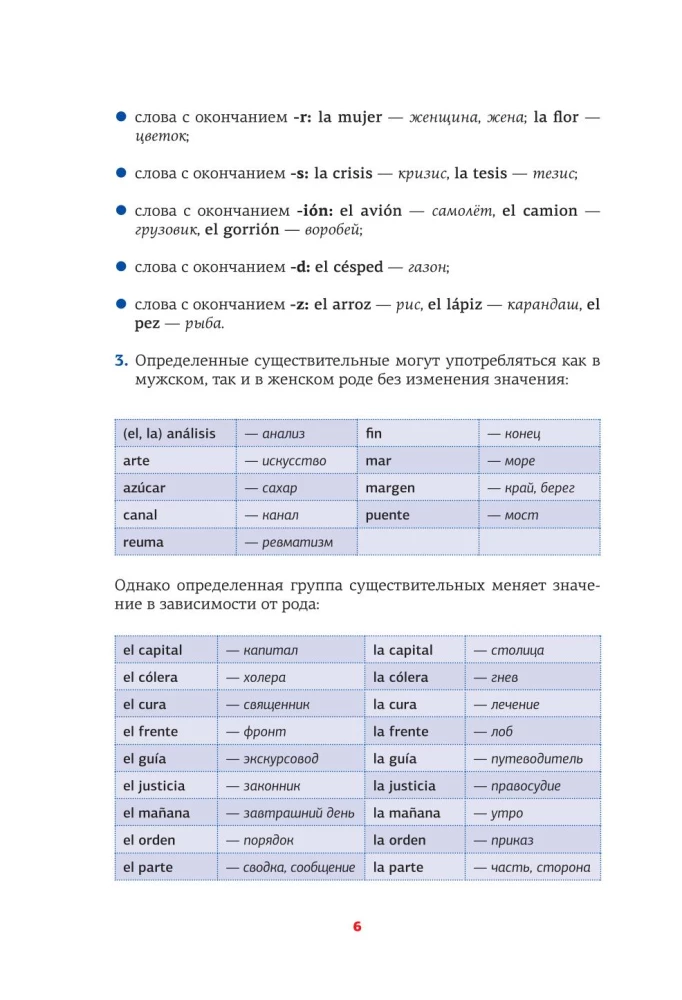 Spanische Grammatik in Grafiken und Tabellen