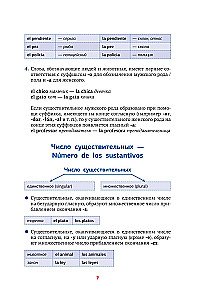 Spanische Grammatik in Grafiken und Tabellen
