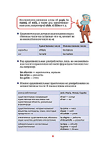 Spanische Grammatik in Grafiken und Tabellen
