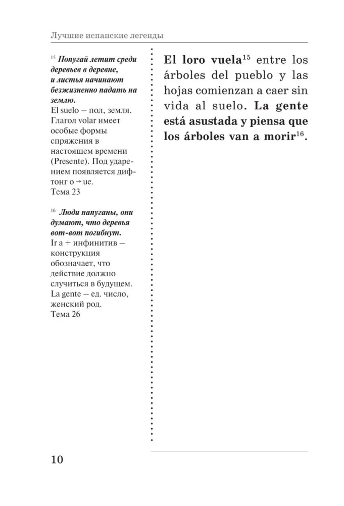 Die besten spanischen Legenden. Eine einzigartige Methode zum Sprachenlernen von V. Ratke