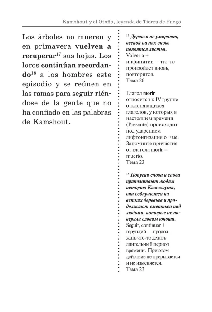 Die besten spanischen Legenden. Eine einzigartige Methode zum Sprachenlernen von V. Ratke
