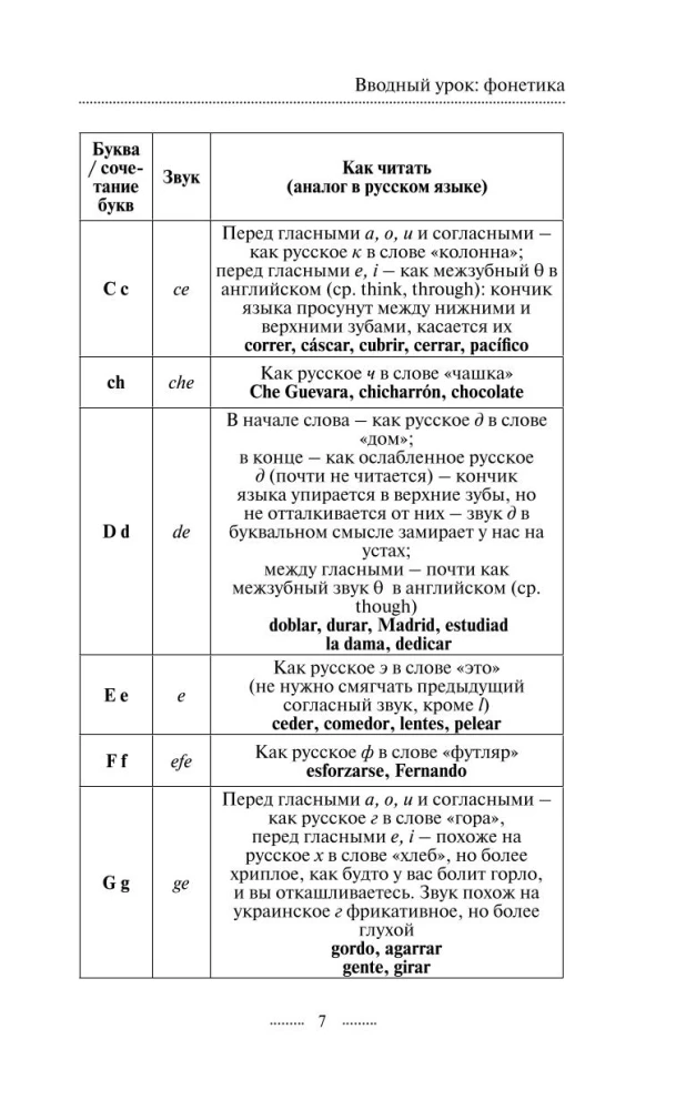 Hiszpański bez korepetytora. Samouczek języka hiszpańskiego