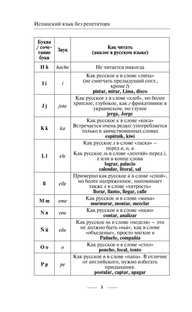 Hiszpański bez korepetytora. Samouczek języka hiszpańskiego