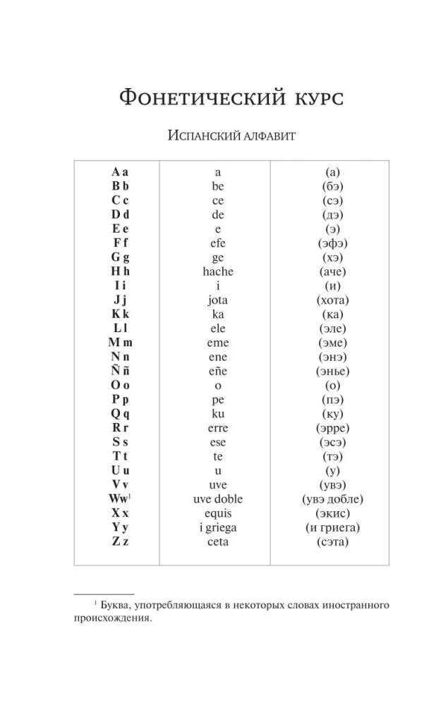 Der beste Selbstlernkurs für die spanische Sprache
