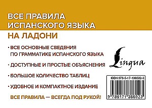 Все правила испанского языка на ладони