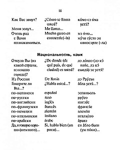 Russisch-spanisches Gesprächslexikon
