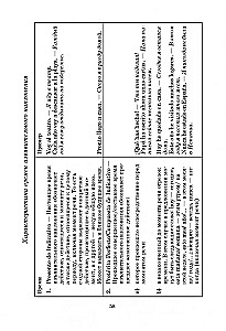 Spanische Grammatik in Tabellen und Diagrammen