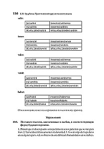 Spanisch. Praktischer Kurs
