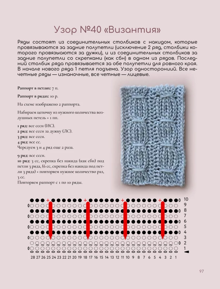 Cross Stitch Crochet. 50 Patterns. 3 Master Classes as a Gift