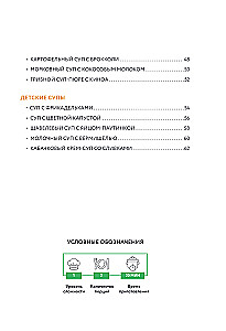 Przygotowujemy zupy. Zbiór najlepszych przepisów