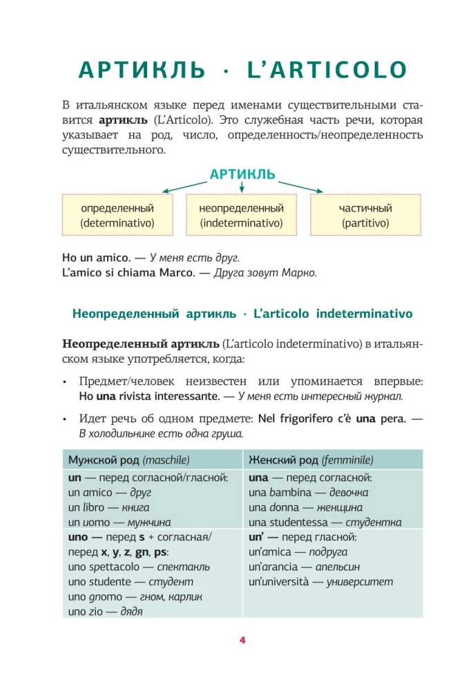 Italian Grammar in Diagrams and Tables