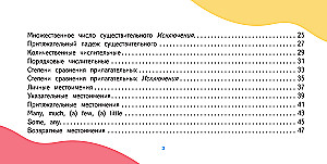 Najważniejsze zasady języka angielskiego dla ucznia