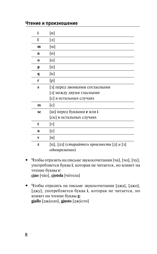 Итальянский для новичков