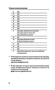 Итальянский для новичков