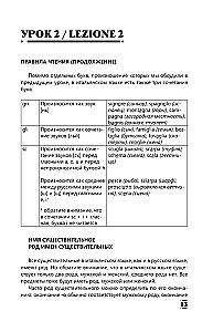 Интенсивный курс итальянского языка для начинающих