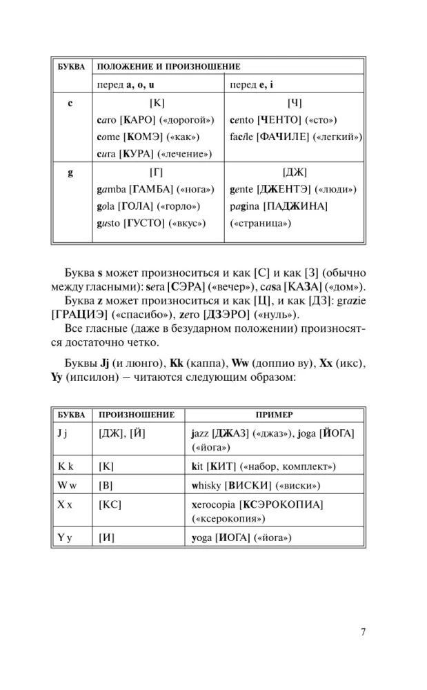 Итальянский язык за 30 дней