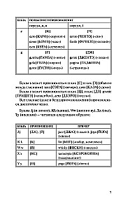 Итальянский язык за 30 дней