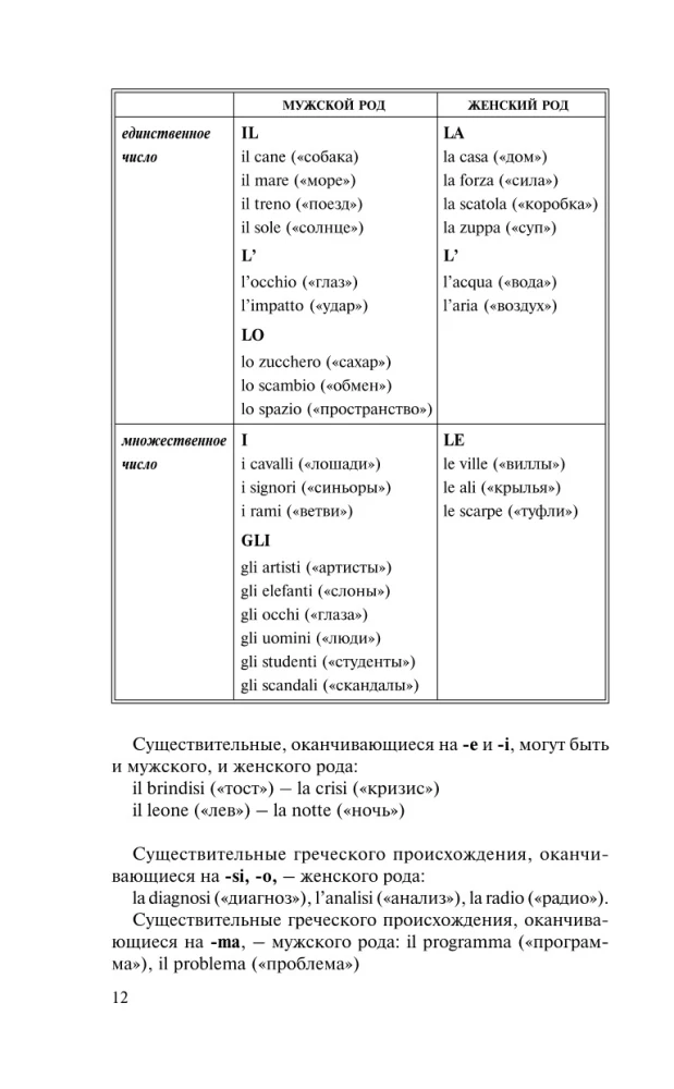 Итальянский язык за 30 дней