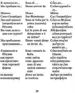 Rusų-italų kalbų frazeologinis žodynas