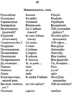 Rusų-italų kalbų frazeologinis žodynas
