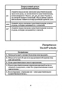 Italian Grammar in Tables and Diagrams