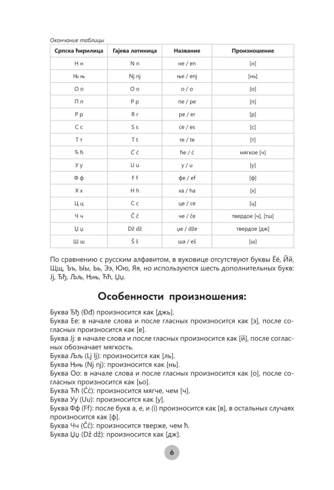 Serbų kalba per 26 valandas