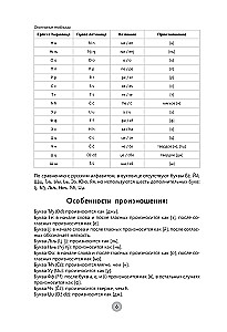 Serbų kalba per 26 valandas
