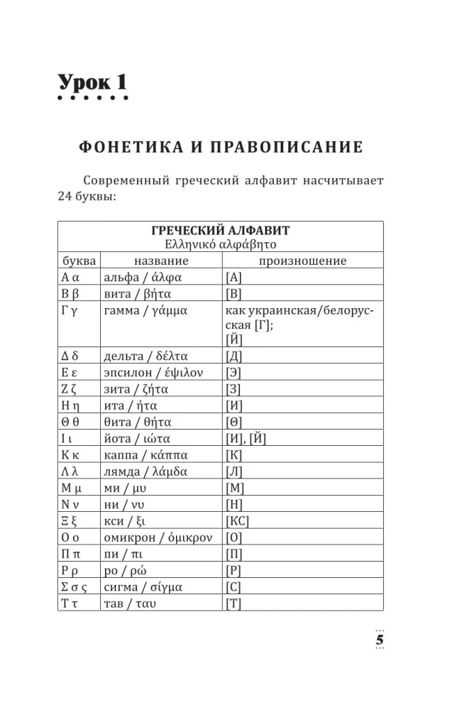 Grecki dla początkujących