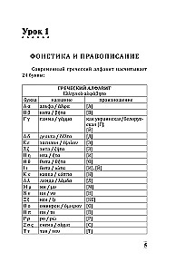 Grecki dla początkujących