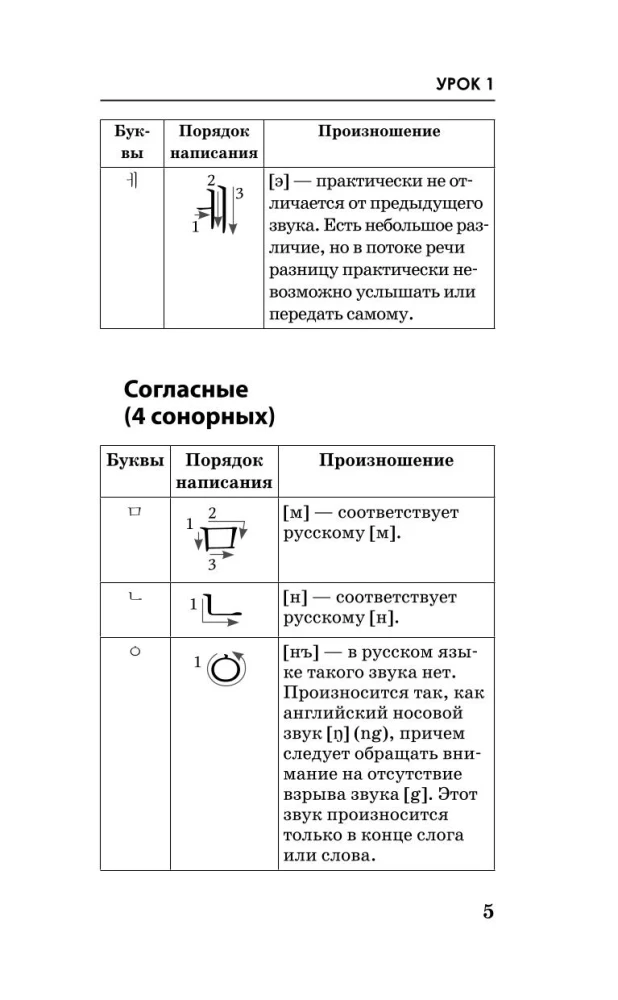 Korean Language. A Course for Independent and Quick Learning