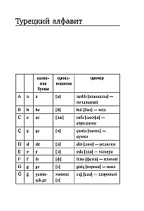All the Rules of the Turkish Language in Diagrams and Tables