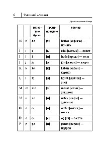 All the Rules of the Turkish Language in Diagrams and Tables