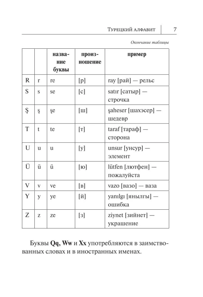 All the Rules of the Turkish Language in Diagrams and Tables