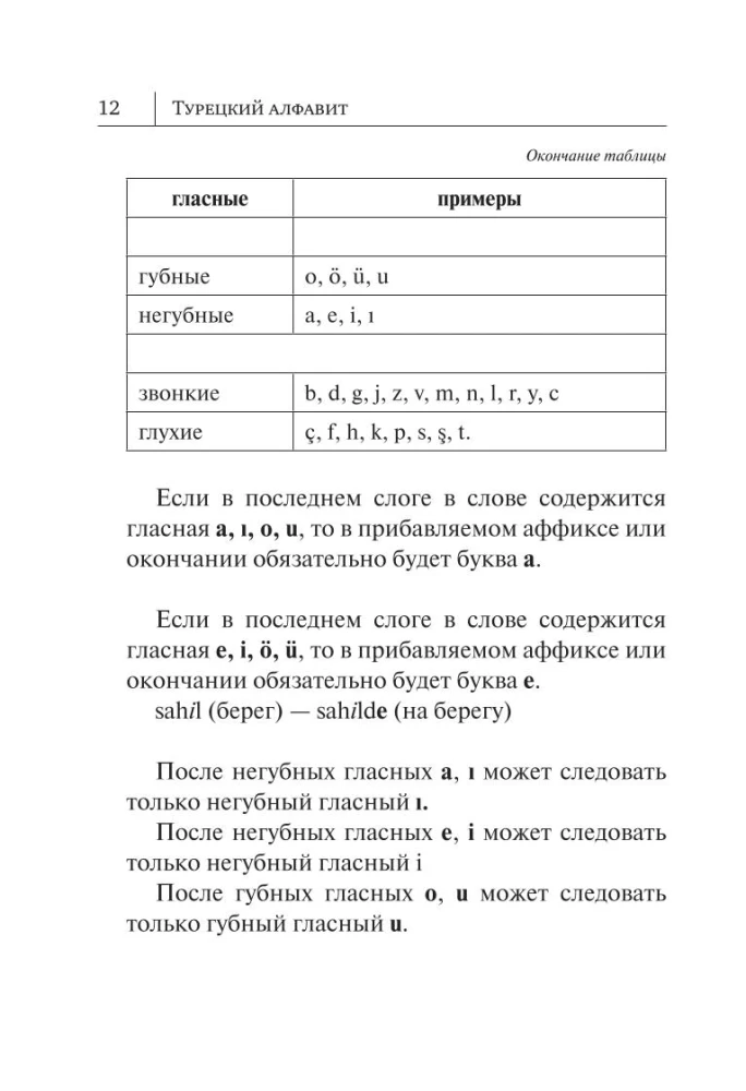 All the Rules of the Turkish Language in Diagrams and Tables
