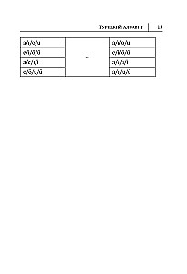 All the Rules of the Turkish Language in Diagrams and Tables
