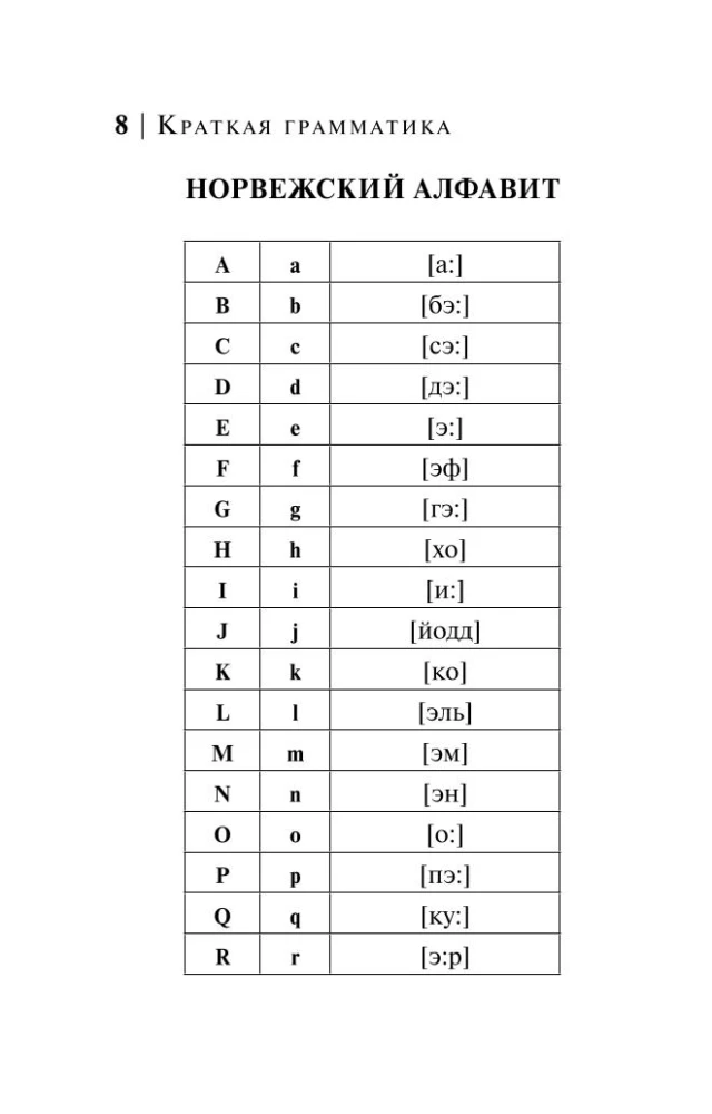 Język norweski. 4-w-1: gramatyka, rozmówki, norwesko-rosyjski słownik, rosyjsko-norweski słownik