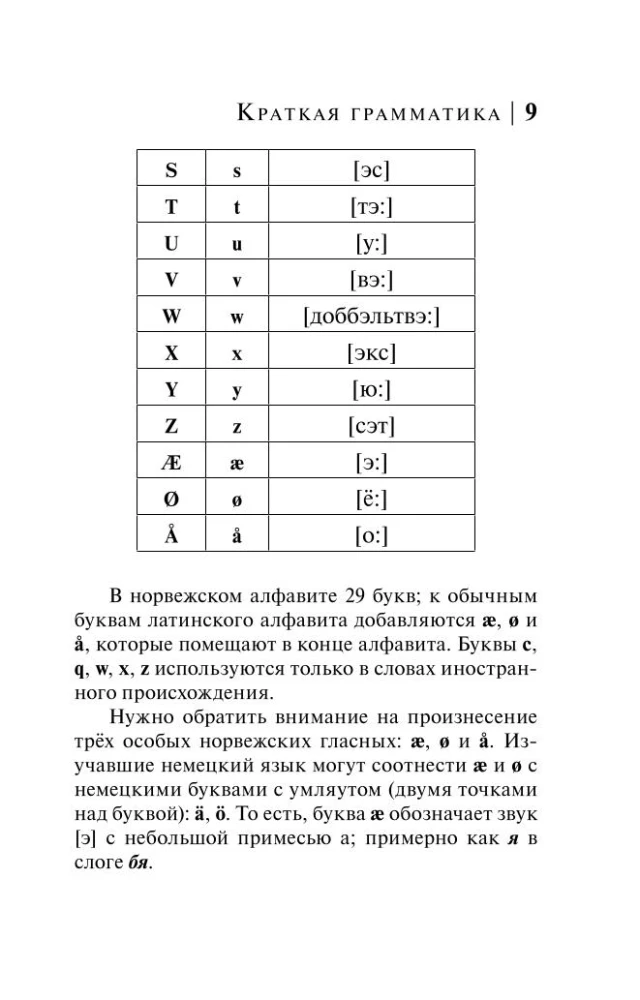 Język norweski. 4-w-1: gramatyka, rozmówki, norwesko-rosyjski słownik, rosyjsko-norweski słownik
