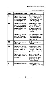 Portuguese Language Without a Tutor. Self-Study Guide to Portuguese Language