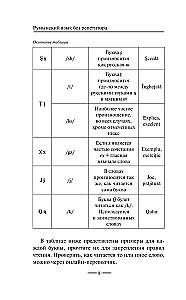 Romanian Language Without a Tutor. Self-Study Guide to Romanian Language