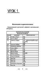 Grieķu valoda bez privātstundām. Grieķu valodas pašmācība