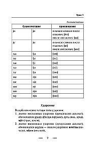Serbian from Scratch