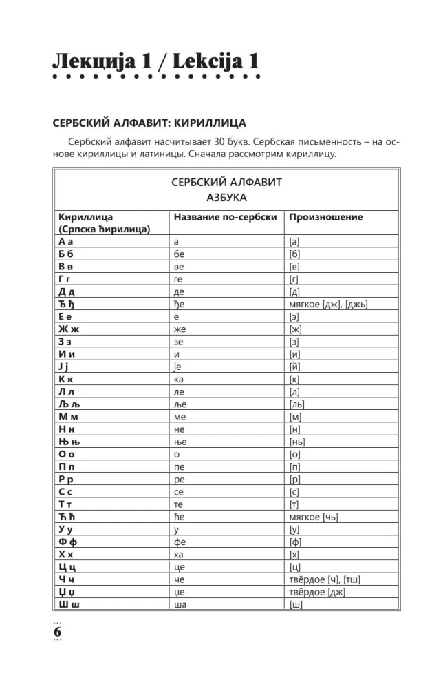 Intensywny kurs języka serbskiego dla początkujących