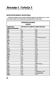 Intensywny kurs języka serbskiego dla początkujących