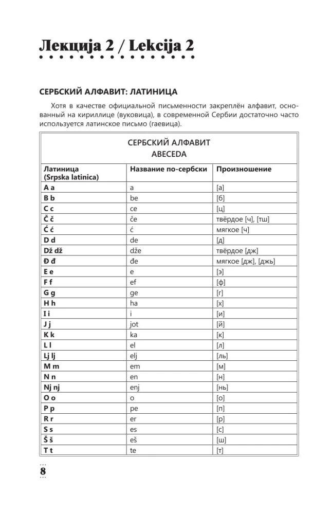 Intensywny kurs języka serbskiego dla początkujących