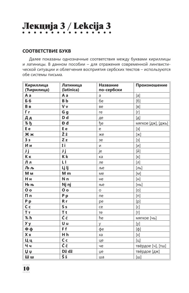 Intensywny kurs języka serbskiego dla początkujących