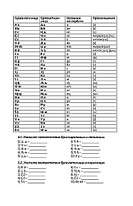 Intensywny kurs języka serbskiego dla początkujących