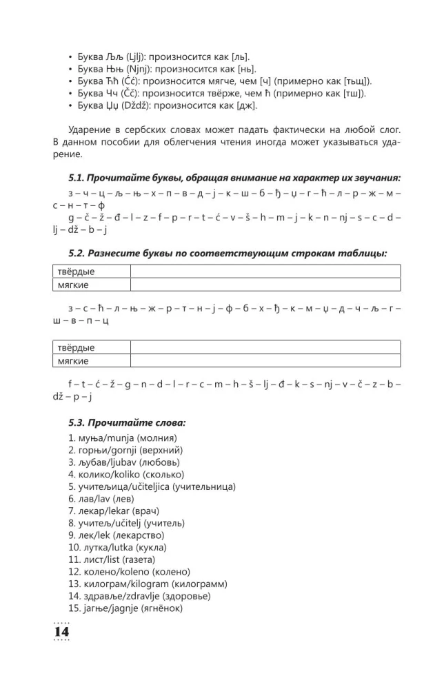 Intensywny kurs języka serbskiego dla początkujących